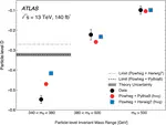 Observation of quantum entanglement in top-quark pairs using the ATLAS detector